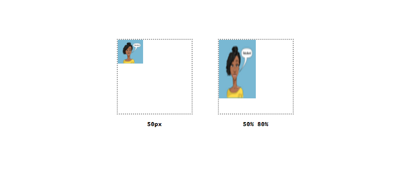 background properties