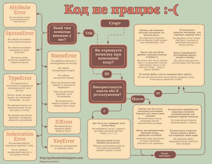 Натисніть для перегляду у кращій якості